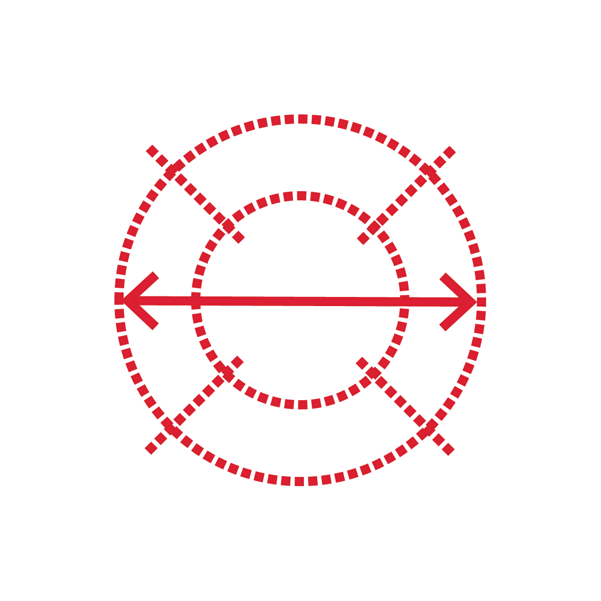 Fullflex Zones
